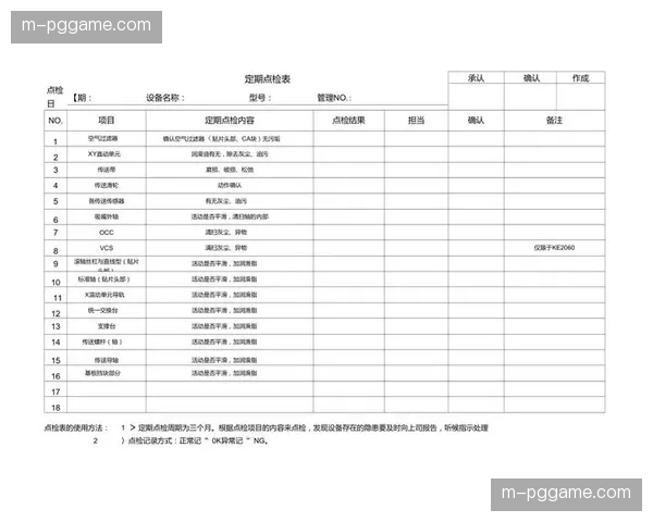竞赛设备点检自动化 确保设备运行零故障