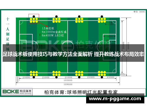 足球战术板使用技巧与教学方法全面解析 提升教练战术布局效率