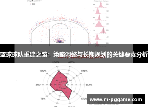 篮球球队重建之路：策略调整与长期规划的关键要素分析
