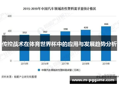传控战术在体育世界杯中的应用与发展趋势分析