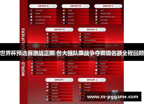 世界杯预选赛激战正酣 各大强队鏖战争夺晋级名额全程回顾
