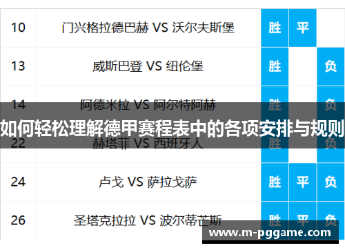 如何轻松理解德甲赛程表中的各项安排与规则