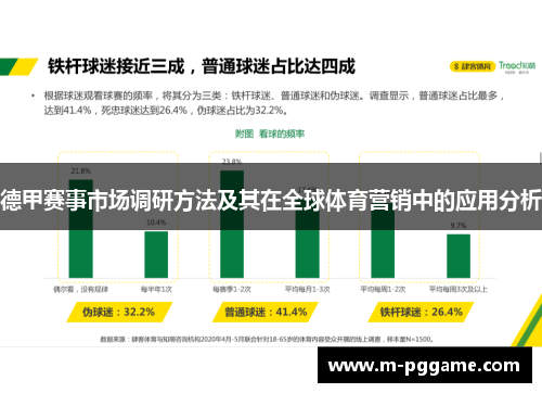 德甲赛事市场调研方法及其在全球体育营销中的应用分析