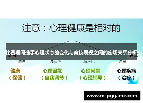 比赛期间选手心理状态的变化与竞技表现之间的密切关系分析