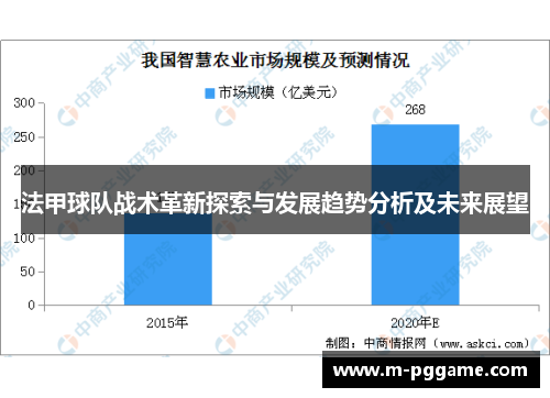 法甲球队战术革新探索与发展趋势分析及未来展望