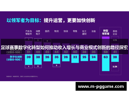 足球赛事数字化转型如何推动收入增长与商业模式创新的路径探索