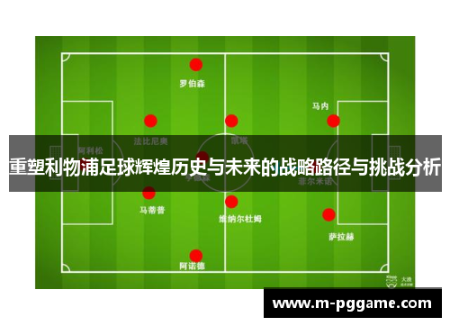 重塑利物浦足球辉煌历史与未来的战略路径与挑战分析