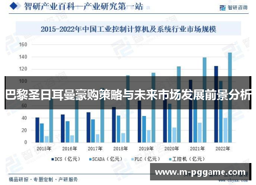 巴黎圣日耳曼豪购策略与未来市场发展前景分析