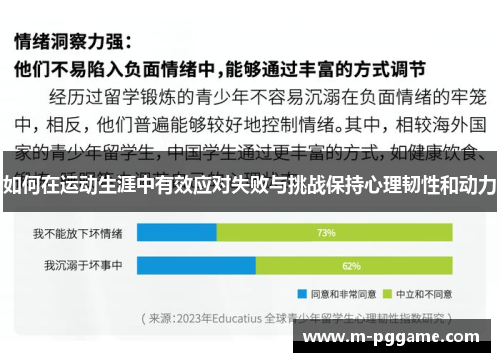 如何在运动生涯中有效应对失败与挑战保持心理韧性和动力