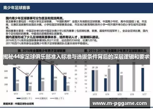 揭秘44家足球俱乐部准入标准与选拔条件背后的深层逻辑和要求