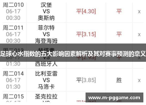 足球心水指数的五大影响因素解析及其对赛事预测的意义