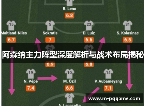 阿森纳主力阵型深度解析与战术布局揭秘